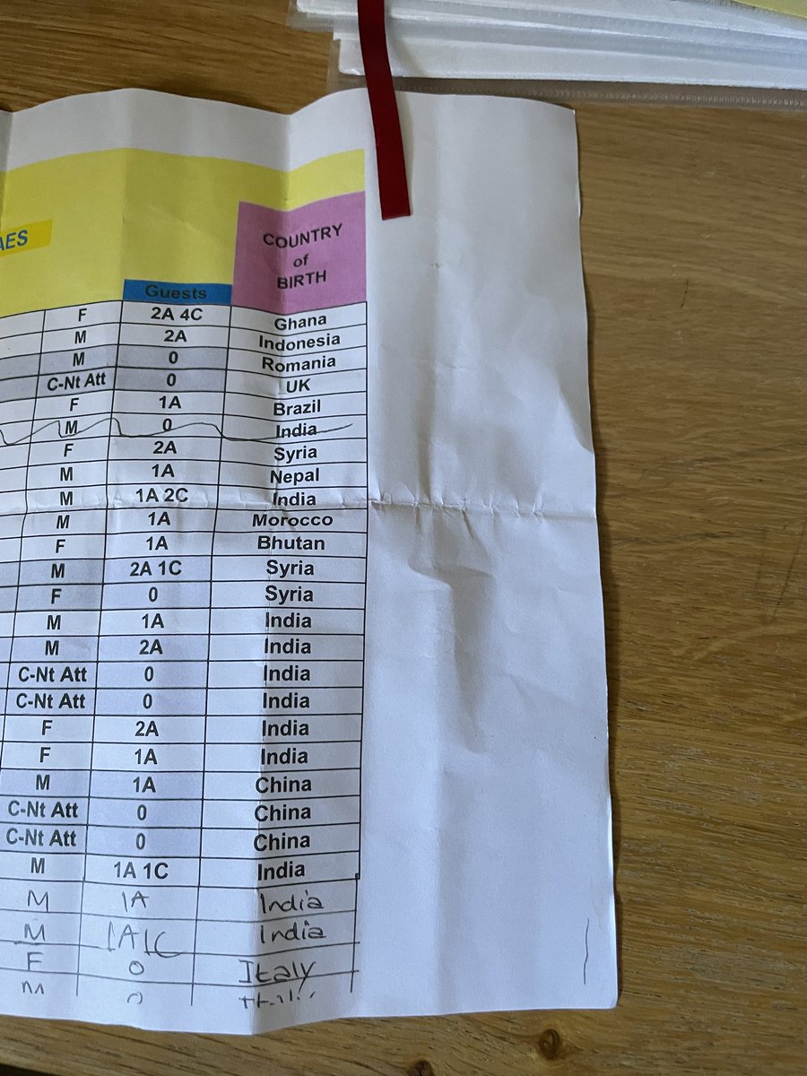 Warwickshire Lieutenancy tweet media