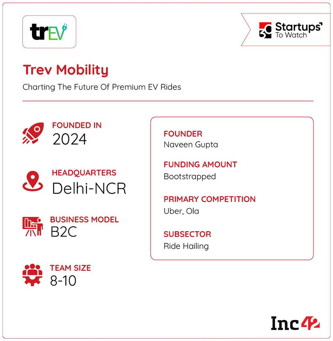 Trev tweet media