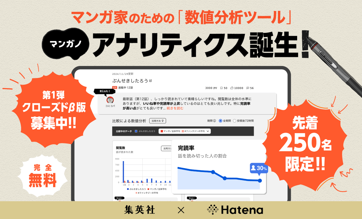 mangano_pr's tweet photo. 【新機能】先着250名のクローズドβ版を開始！
完全無料！マンガ家のための数値分析ツール「マンガノアナリティクス」スタート！
#マンガノ
https://t.co/YFbTOjbnQv https://t.co/eeDpjVhWjJ