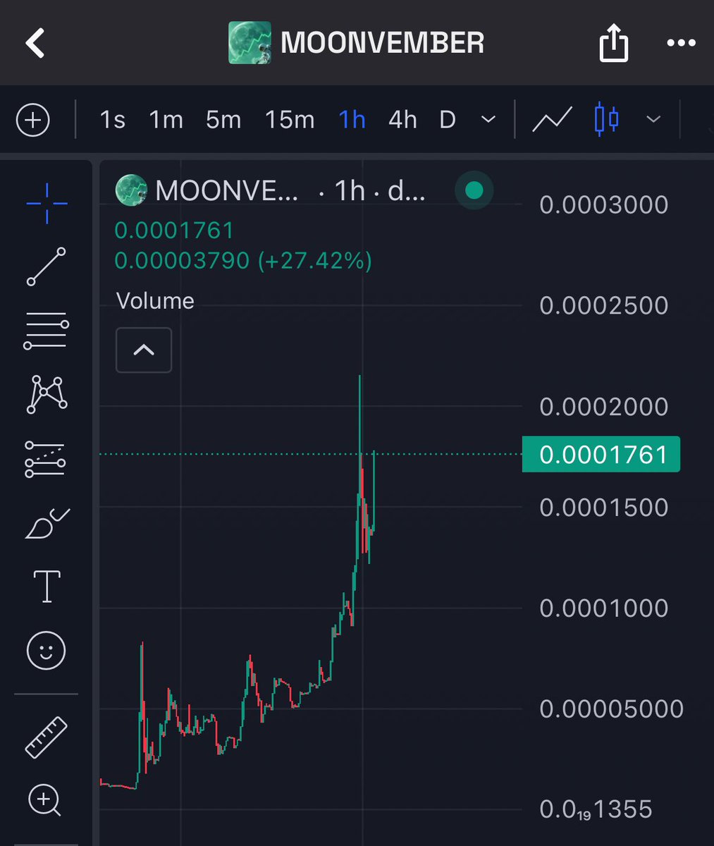 Evanlution0001's tweet photo. Someone: what's making you smiling 😊

Me: it's $moonvember dude, it's so high and still going higher and stronger 😇🚀🚀 https://t.co/66xuV6cJWy