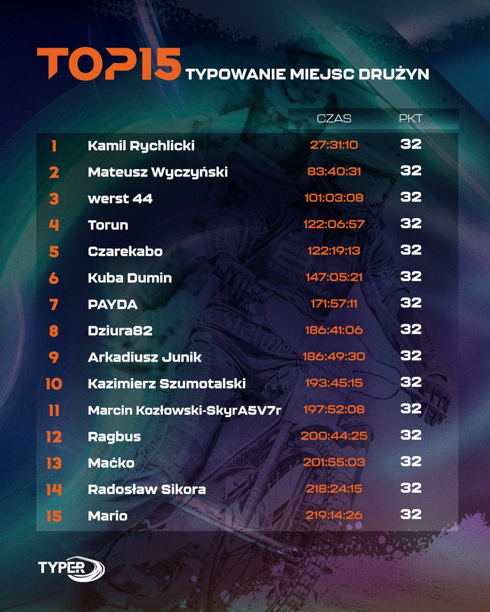 Eliga Manager tweet media