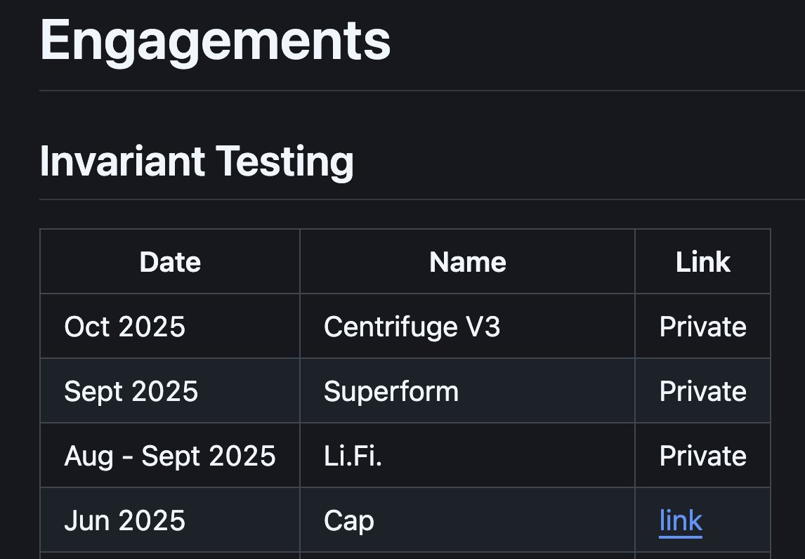 getreconxyz's tweet photo. Here's our latest publicly announced Invariant Testing Engagement Customers https://t.co/VQ8ah6t5XZ