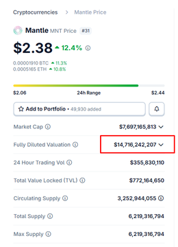 MyLinh0565's tweet photo. 🐋 $MNT whale accumulation is real → over 200% pump and staking hype 🔥
⚡️ Altseason energy building, but stay selective, no rugs here!
Season is just starting... #vibe #cryptal #cryptalai #cryptalinsights @Cryptal_ai https://t.co/7ovJrvQP6H