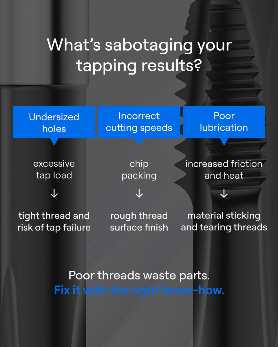 While tapping often gets all the attention, the real foundation of thread quality is built much earlier. Any inaccuracy at this stage can create a domino effect: broken taps, weak threads, scrapped parts, and higher costs.🥲

Discover more at this link👉ow.ly/hxsH50X60wU