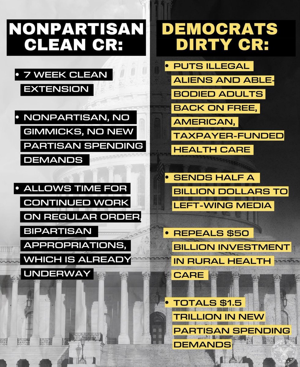 Facts are stubborn things: 

Here are the differences between what Republicans passed out of the House and what Democrats are demanding in order to reopen the government.
