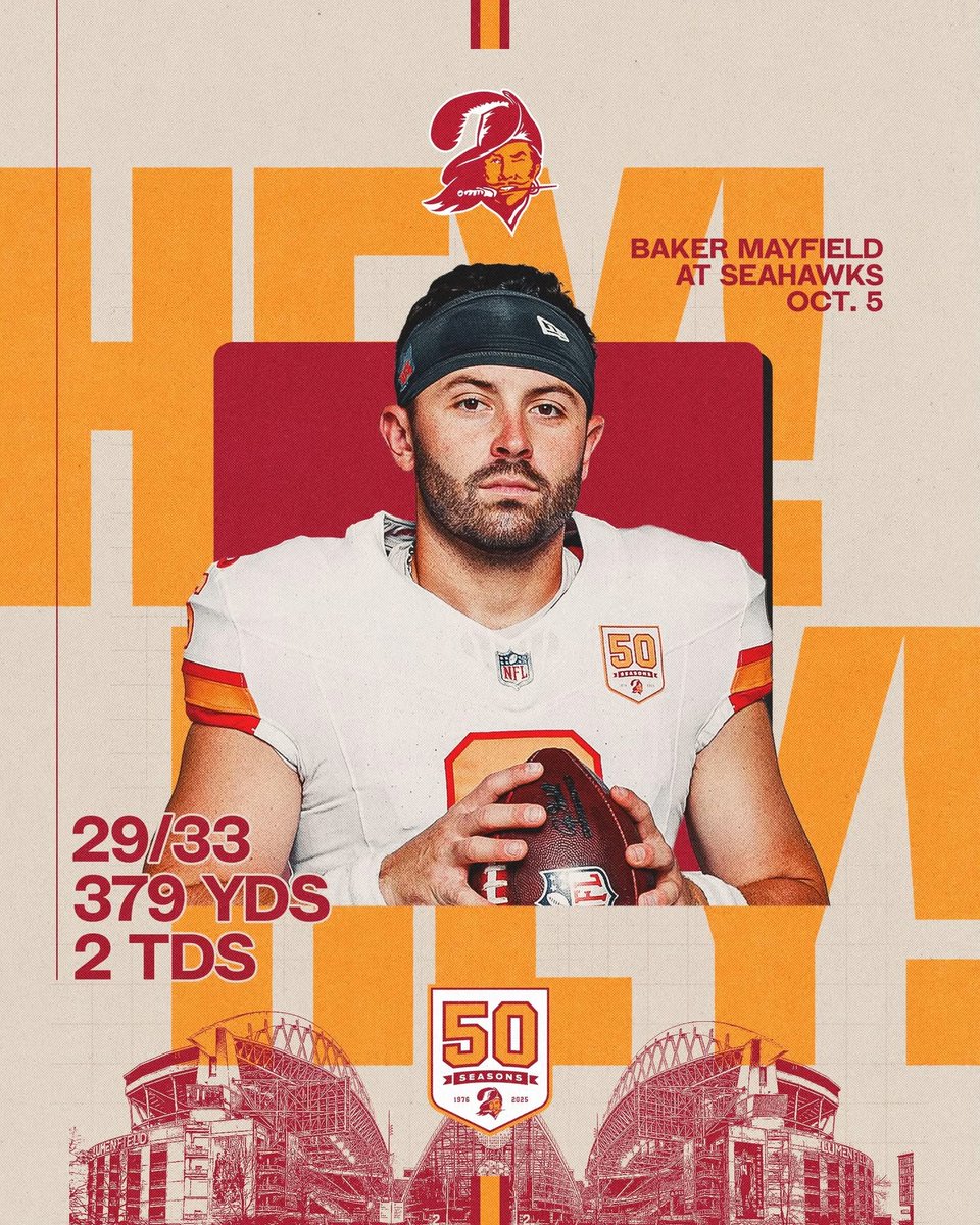 wmw_studios's tweet photo. @Browns, What say you? https://t.co/6bdkmq74kY