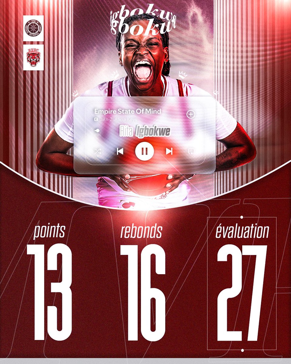 💪🏿 Elle fait du mal à toutes les raquettes depuis ce début de saison, Rita Igbokwe a encore livré une performance XL à Toulouse | MVP 👑