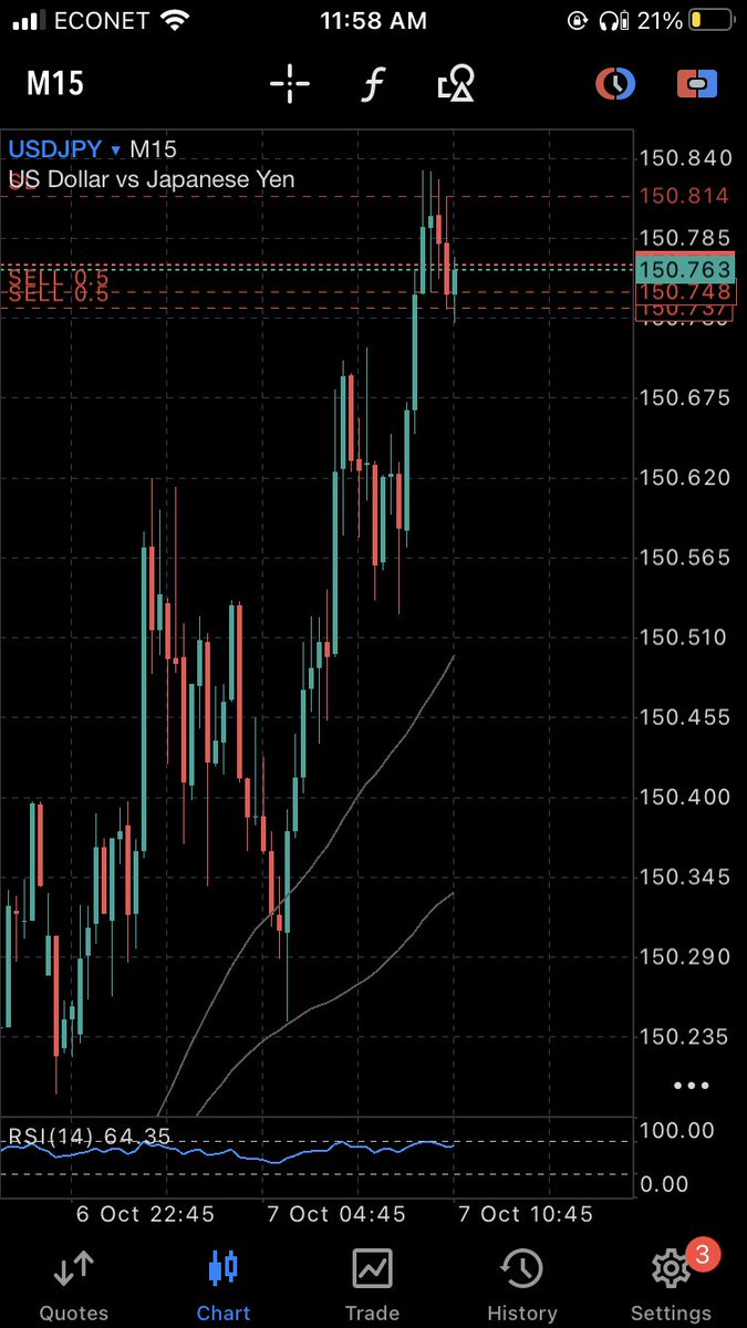 PropFirmDiscounts tweet media
