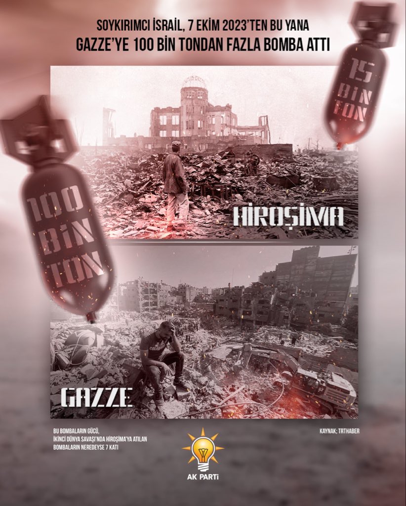 m_imamoglu54's tweet photo. 📍 GAZZE’DE SÜREN SESSİZ SOYKIRIM
7 Ekim 2023’ten bu yana,
İsrail Gazze’ye 100 bin tondan fazla bomba yağdırdı.
💥 Bu rakam, Hiroşima’ya atılan bombanın neredeyse 7 katı!
Masum sivillerin üzerine yağan bu vahşeti asla unutmayacağız.
#Gazze #Filistin #GazzeİçinSesVer #StopGenocide https://t.co/TWnoWlOHtq