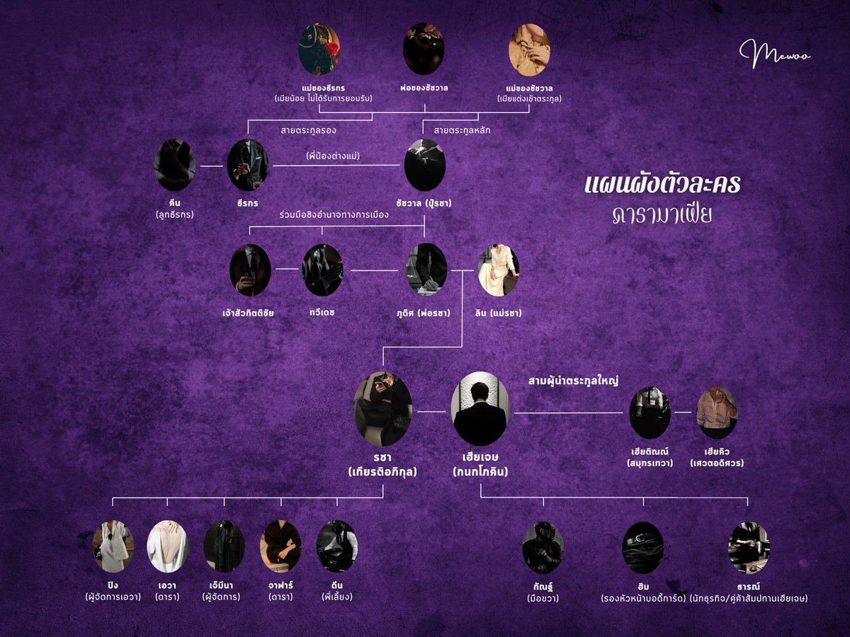 มีวูอ่านว่าวูมี tweet media