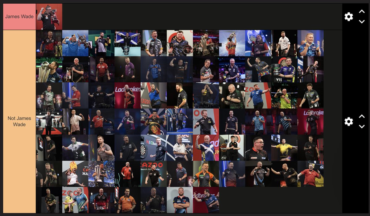 Made a darts players tier list enjoy