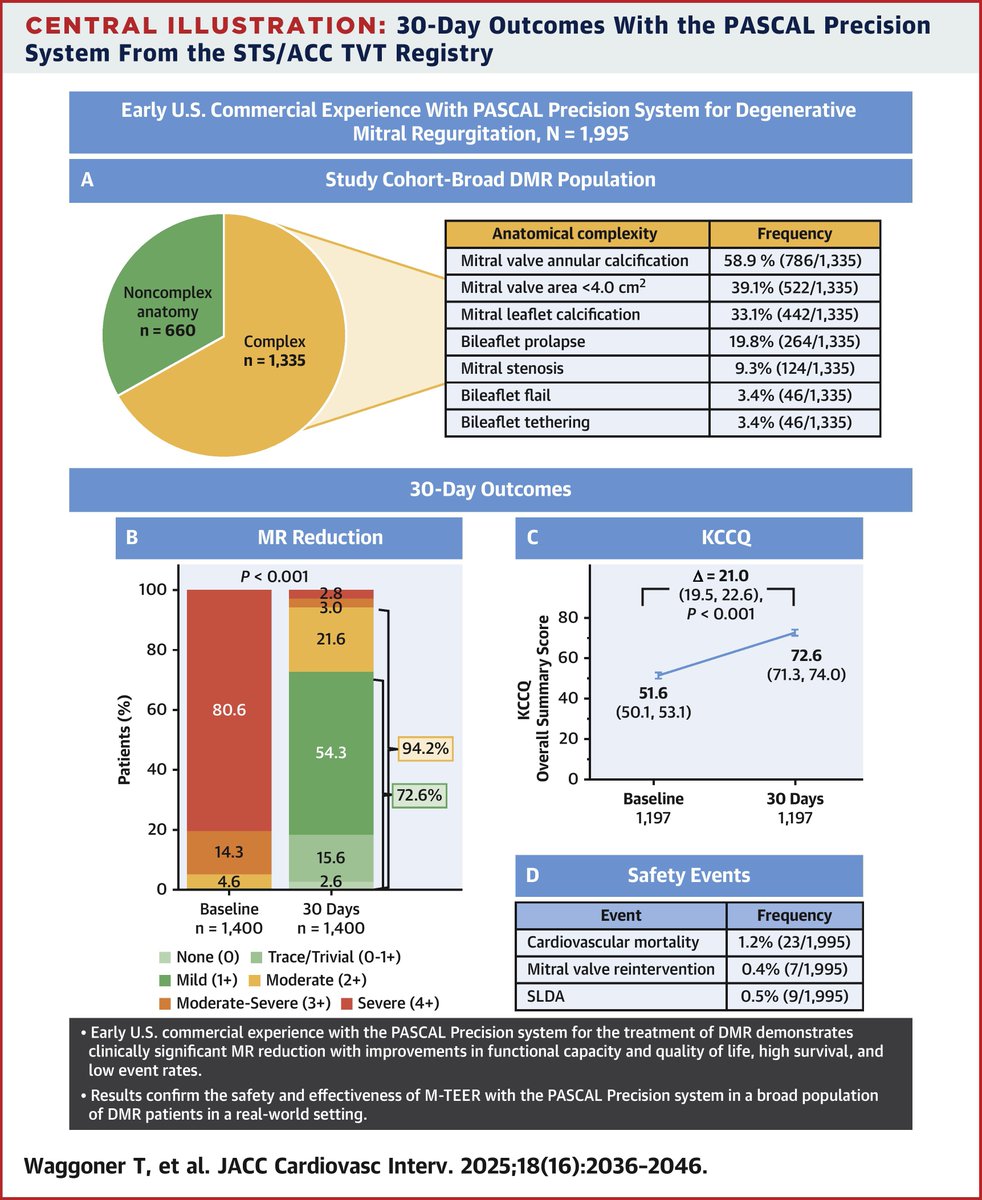 IllinoisACC tweet media