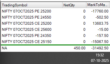 Vaidya Stocks & Finance Pvt. Ltd. tweet media