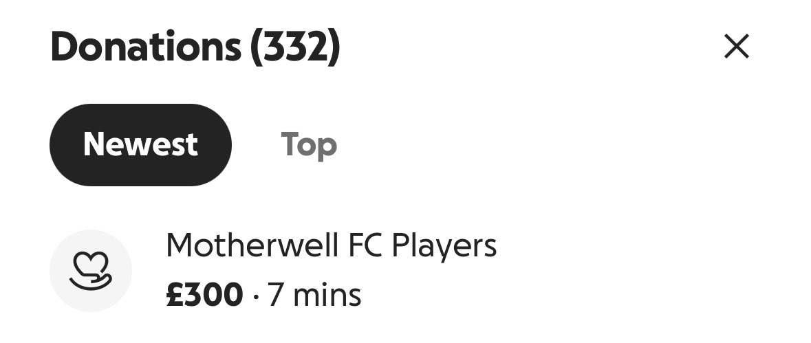 A £300 donation from the <a href="/MotherwellFC/">Motherwell FC</a> players to take the Semi-Final tifo fund over £6,000.

What a group. All in this together.

Everyone to Hampden! 🧡