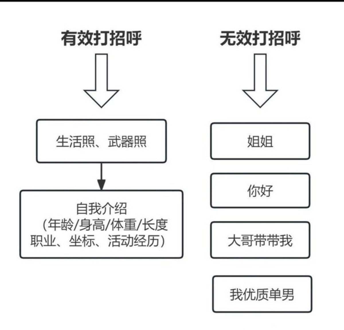 couple 星光 tweet media