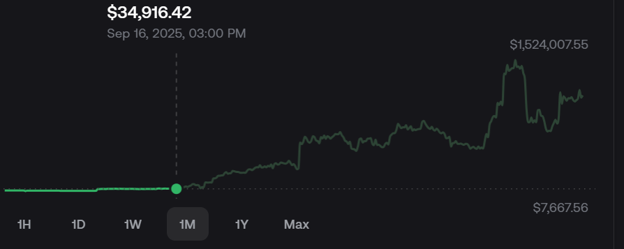 Unihαx0r~ tweet media