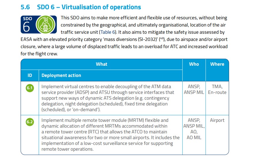 DEVICE Project tweet media