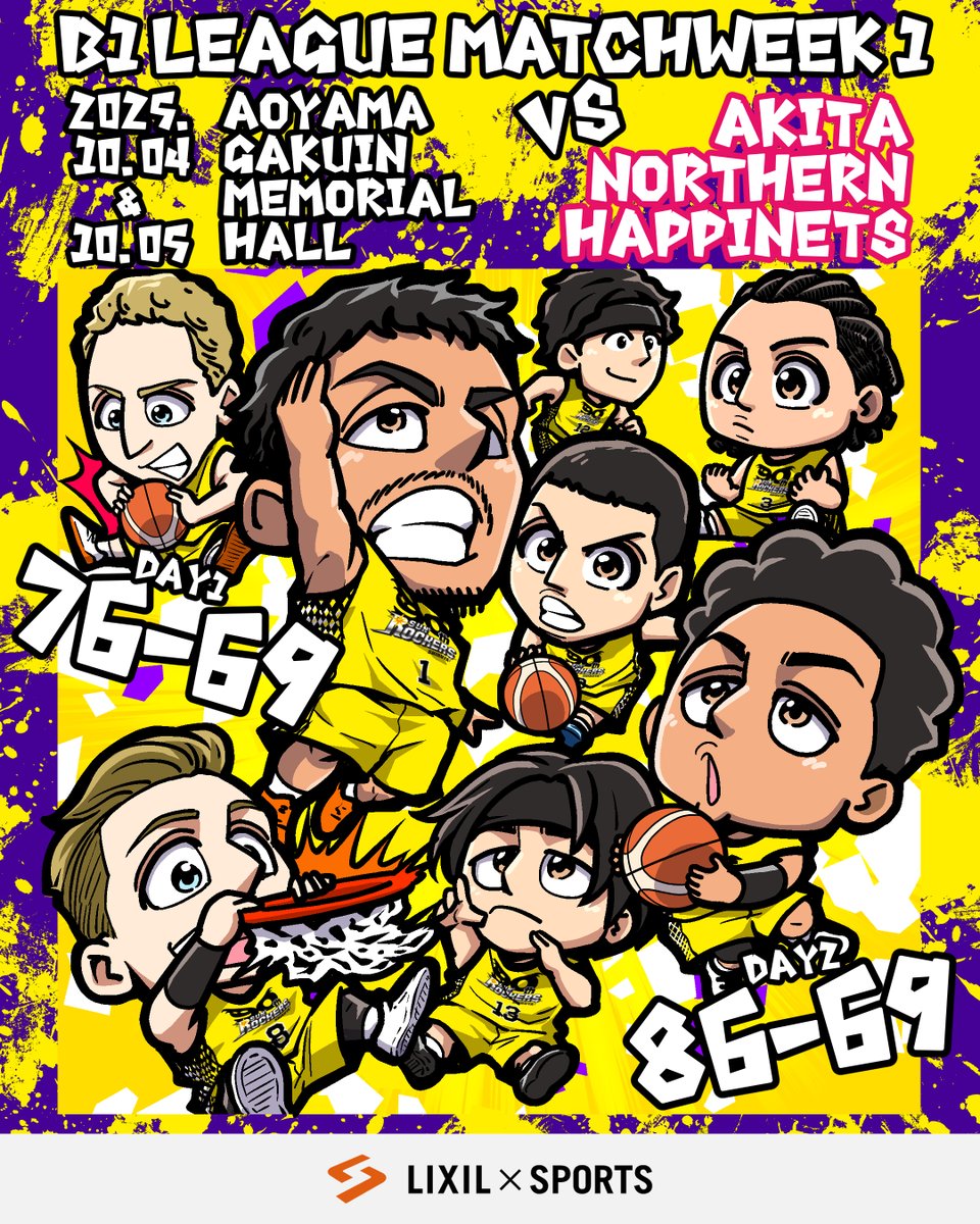 サンロッカーズ渋谷🏀／ B1リーグ結果イラスト