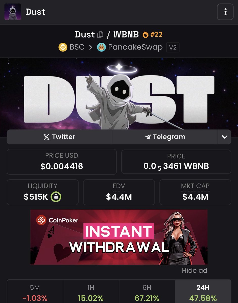 BNB memes are mooning 

DUST is the official mascot of Aster 

I believe this is one of the most undervalued plays in the BNB ecosystem 

It’s time to send it