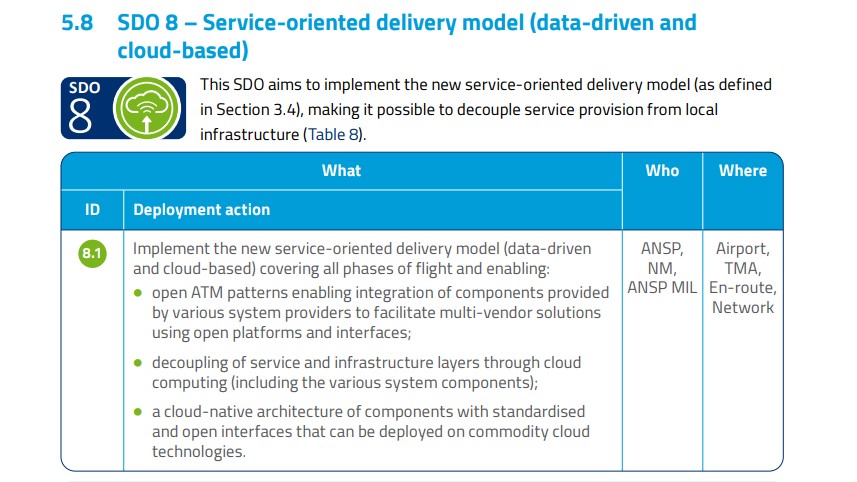 DEVICE Project tweet media