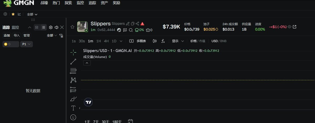 Zzz_ZackH's tweet photo. @cz_binance @notthreadguy 太搞笑了。
你的拖鞋上线了！ https://t.co/G6cFrJNwoN
