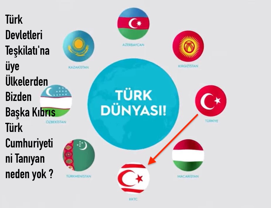 Türk Devletleri Teşkilatı'na üye Ülkeler arasında Bizden
Başka Kıbrıs Türk Cumhuriyetini Tanıyan neden yok?  #kktc <a href="/GaffarYakinca/">Gaffar Yakınca</a>