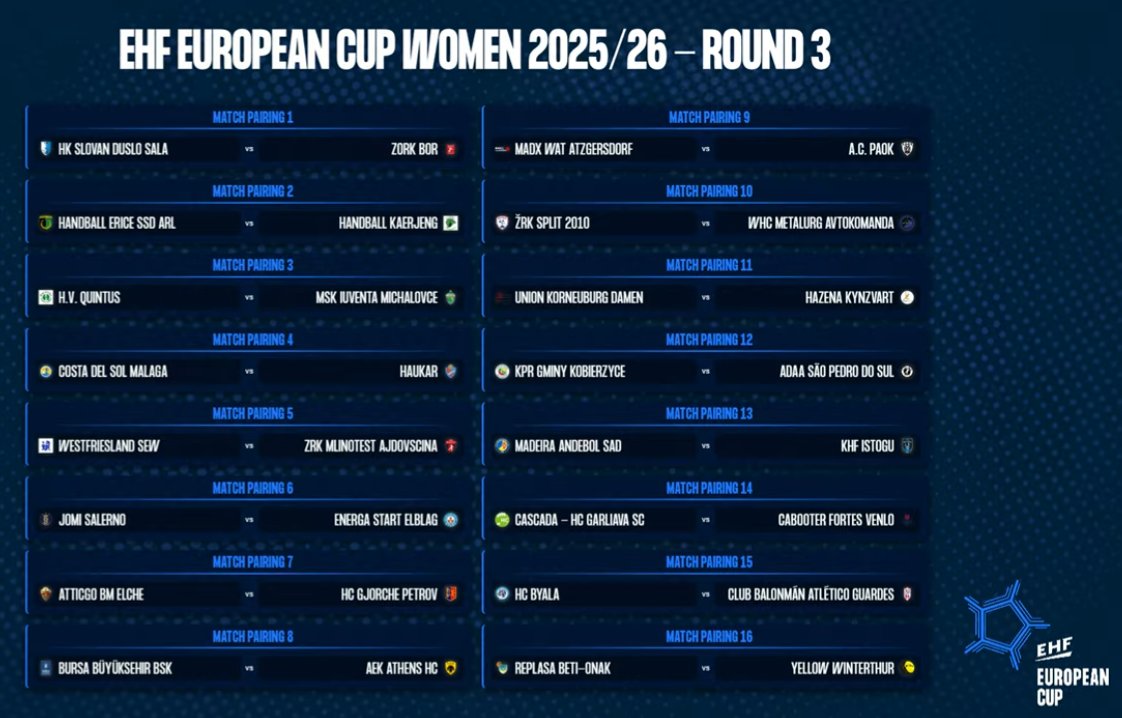🤾‍♀️ O <a href="/AtleticoGuardes/">Mecalia Atlético Guardés</a> enfrontarase ao HC Byala búlgaro na 3ª rolda da #EHFEuropeancup 
🇧🇬 A ida, en Bulgaria  (8 ou 9 de novembro)
👉 A volta, na Sangriña  (15 ou 16 de novembro)