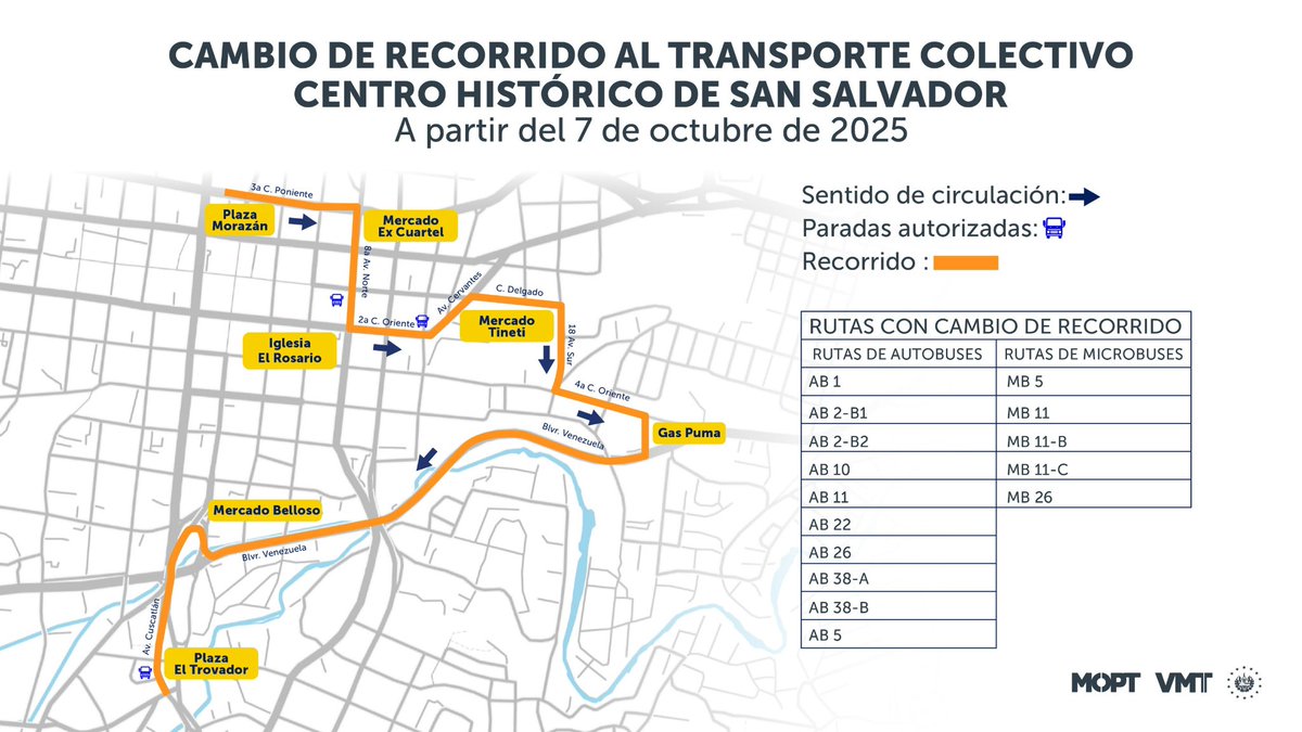 ccdinarte2010's tweet photo. A pie o en bus, los pobres afean al centro de la capital de Disneylandia. Es mejor expulsarlos del todo con una nueva fase de aporofobia y gentrificación. ¿Verdad que sí, pajaritos del cyanurato? #Pensarduele https://t.co/G3S6jfXB9i