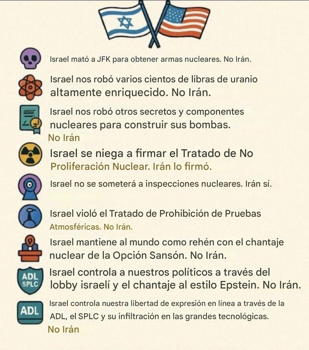 Recordad ciudadanos estadounidenses...👇