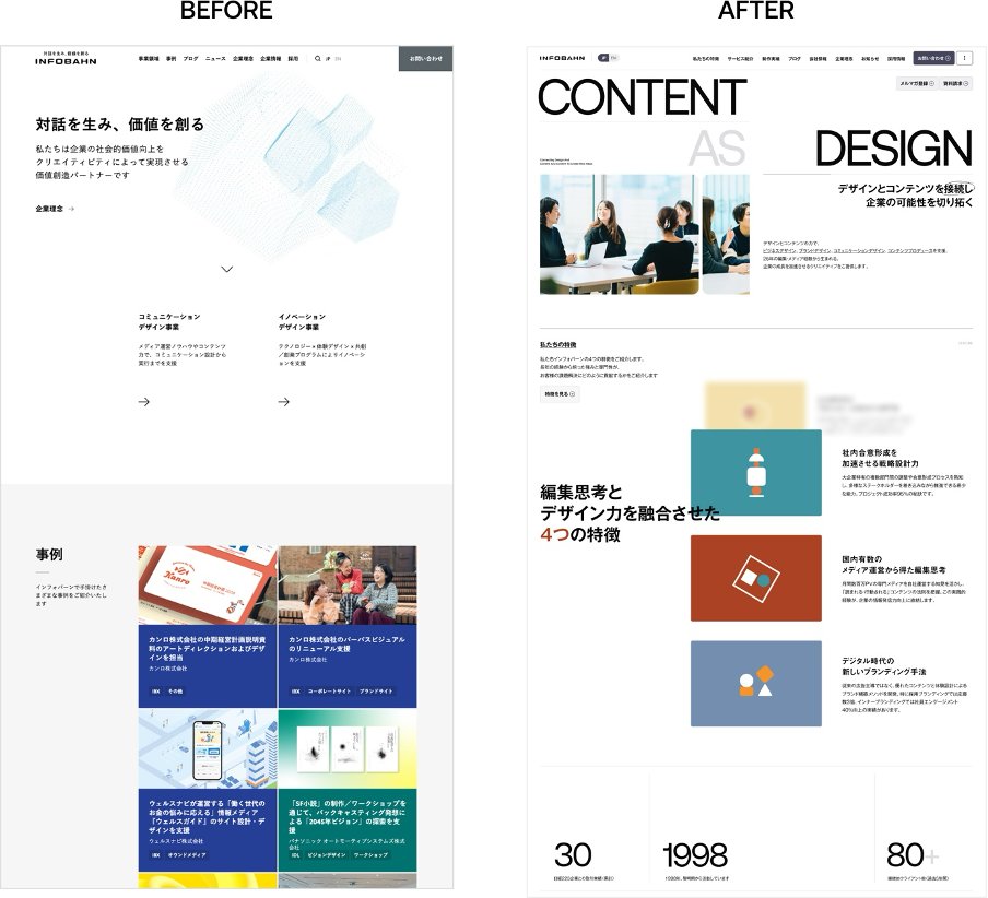 quoitworks's tweet photo. ビフォー/アフター https://t.co/t4pMx0uIC0