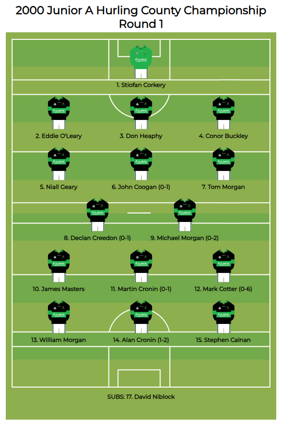 Nemo Rangers Archive tweet media