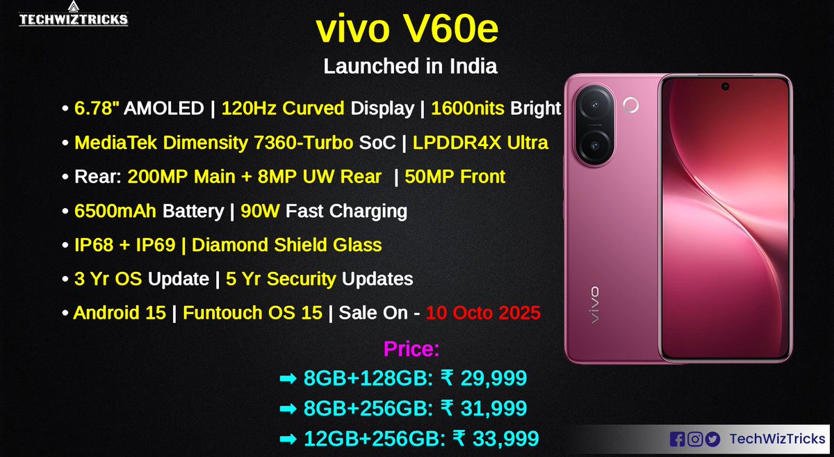 Techwiztricks's tweet photo. Vivo V60e launched in India.

#Vivo #VivoV60e #VivoV60series https://t.co/zLLYA7R2oa