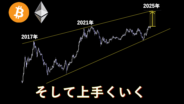 merry__PT's tweet photo. 本日の動画 #BTC #ETH 

【これからとんでもないバブル相場が始まるかもしれない】

▶https://t.co/wH72GOVici https://t.co/WmDa2iWXOS