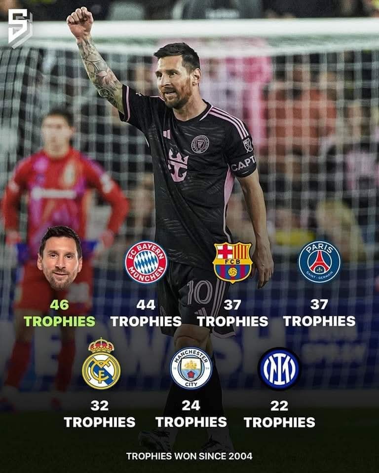 TheNepaliLad's tweet photo. Being a Messi fan is my biggest flex.🐐 https://t.co/6HYebGBysz