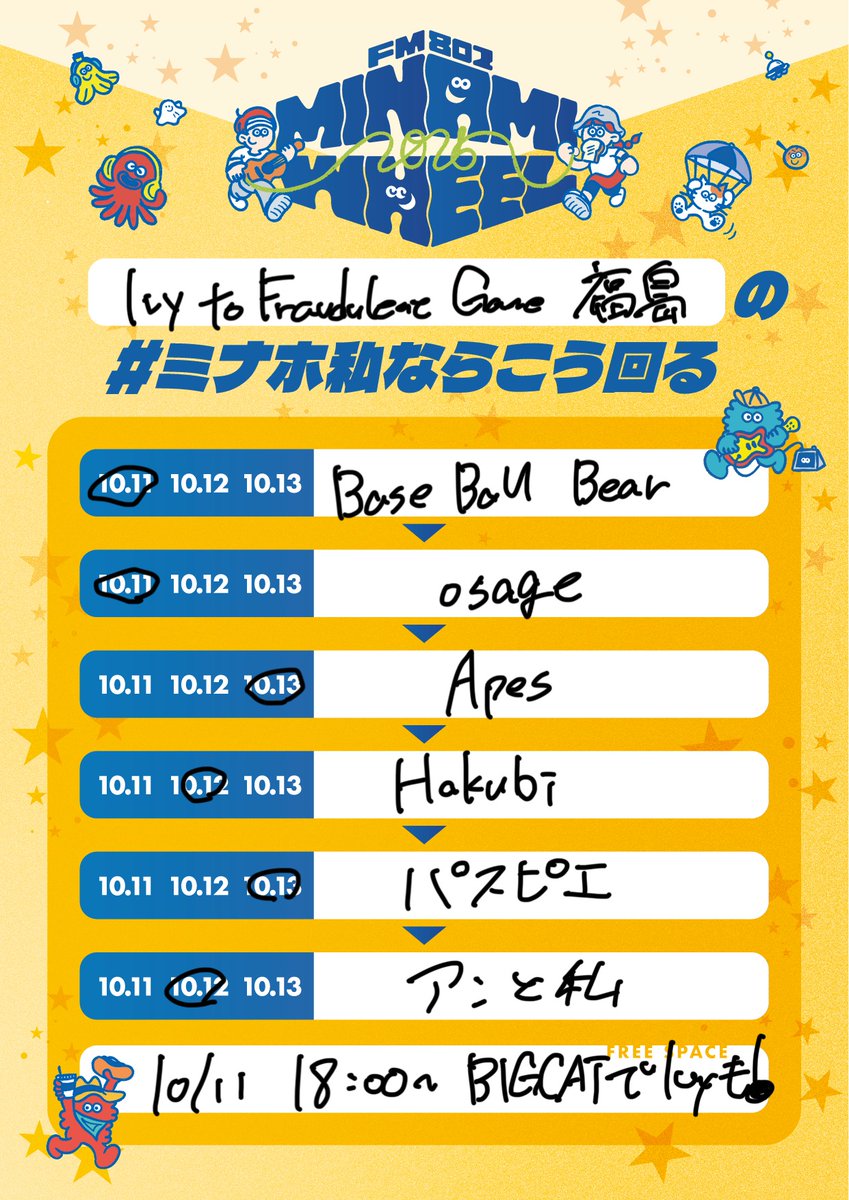 minamiwheel tweet picture