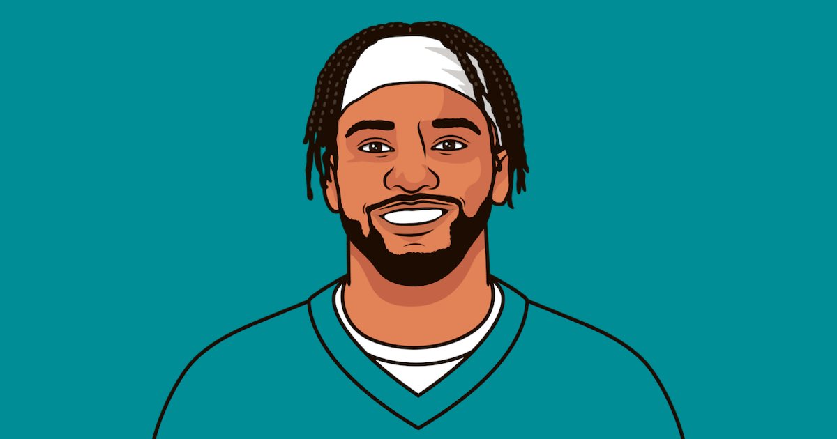 NFL passing TD leaders this season:
— Jared Goff: 12
— Matthew Stafford: 11
— Tua Tagovailoa: 10

#Phinsup