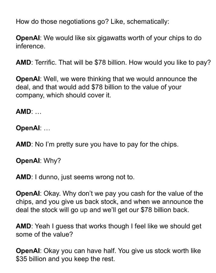 Markets by Zerodha (@zerodhamarkets) on Twitter photo If you found OpenAI and AMD's deal confusing, here's an explainer from <a href="/matt_levine/">Matt Levine</a>. If you found OpenAI and AMD's deal confusing, here's an explainer from <a href="/matt_levine/">Matt Levine</a>.