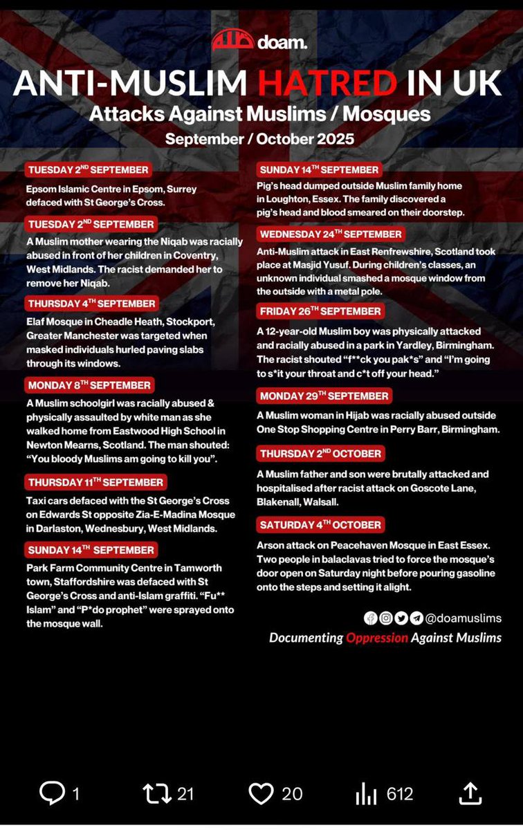 WorkersPartyGB's tweet photo. We've recently seen the appalling acts perpetrated at a synagogue and mosque lately.

There should be no place in Britain for discrimination and hatred against any religious groups. https://t.co/fU3ChHERd3