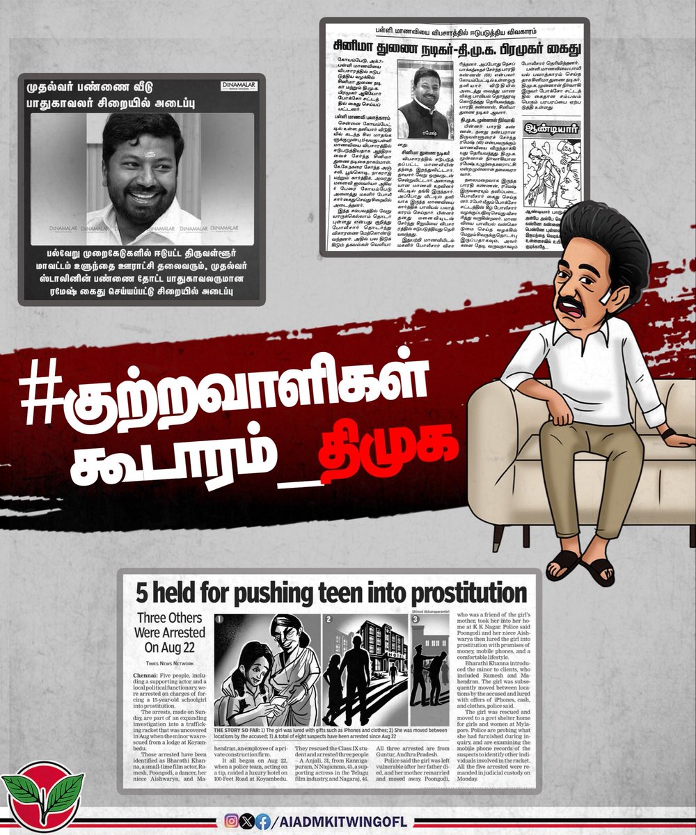 முதல்வர் பண்ணை வீட்டு பாதுகாவலராக இருந்து,
பல்வேறு முறைகேடுகளில் கைதாகி,
தற்போது 15 வயது சிறுமியை பாலியல் வன்கொடுமைக்கு ஆளாக்கி, பாலியல் தொழிலுக்கு வற்புறுத்திய வழக்கில் கைதாகியுள்ள

திமுக இளைஞரணி மாவட்ட நிர்வாகி,
"உளுந்தை ரமேஷ்" மீது,

என்ன நடவடிக்கை எடுக்கப்போகிறார் பொம்மை