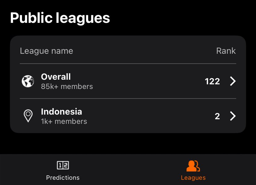 marufisnandar's tweet photo. 🔮 Predict Six 🔮
#PredictSixUCL 🌍 70,003 / 🇮🇩 683
#PredictSixUEL 🌍 122 / 🇮🇩 2
#PredictSixUECL 🌍 14,627 / 🇮🇩 182
arsipkan yang baik, ilmu parlay masih ada wkwk https://t.co/NVx9as8Qe4