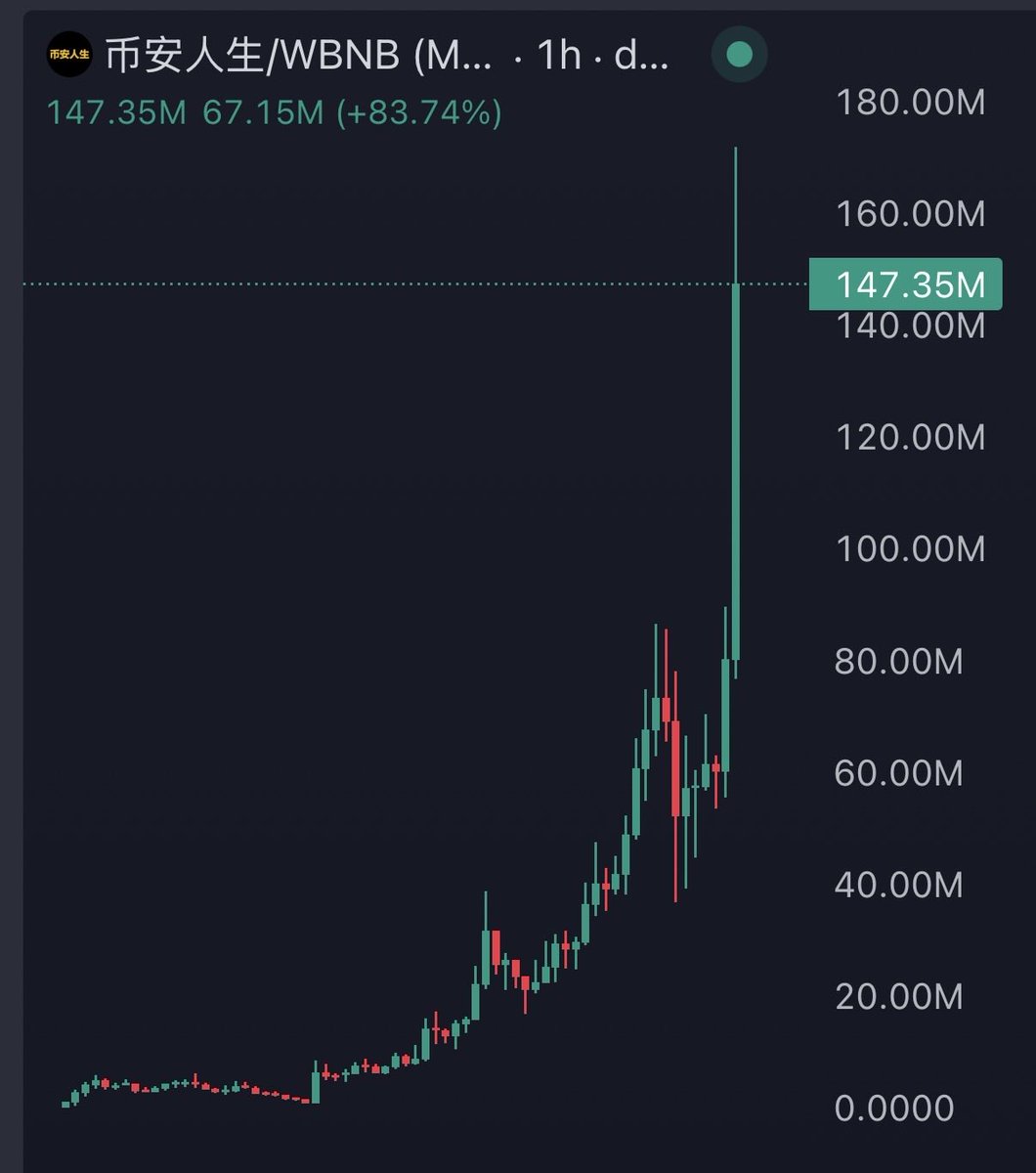 dxrnelljcl tweet media