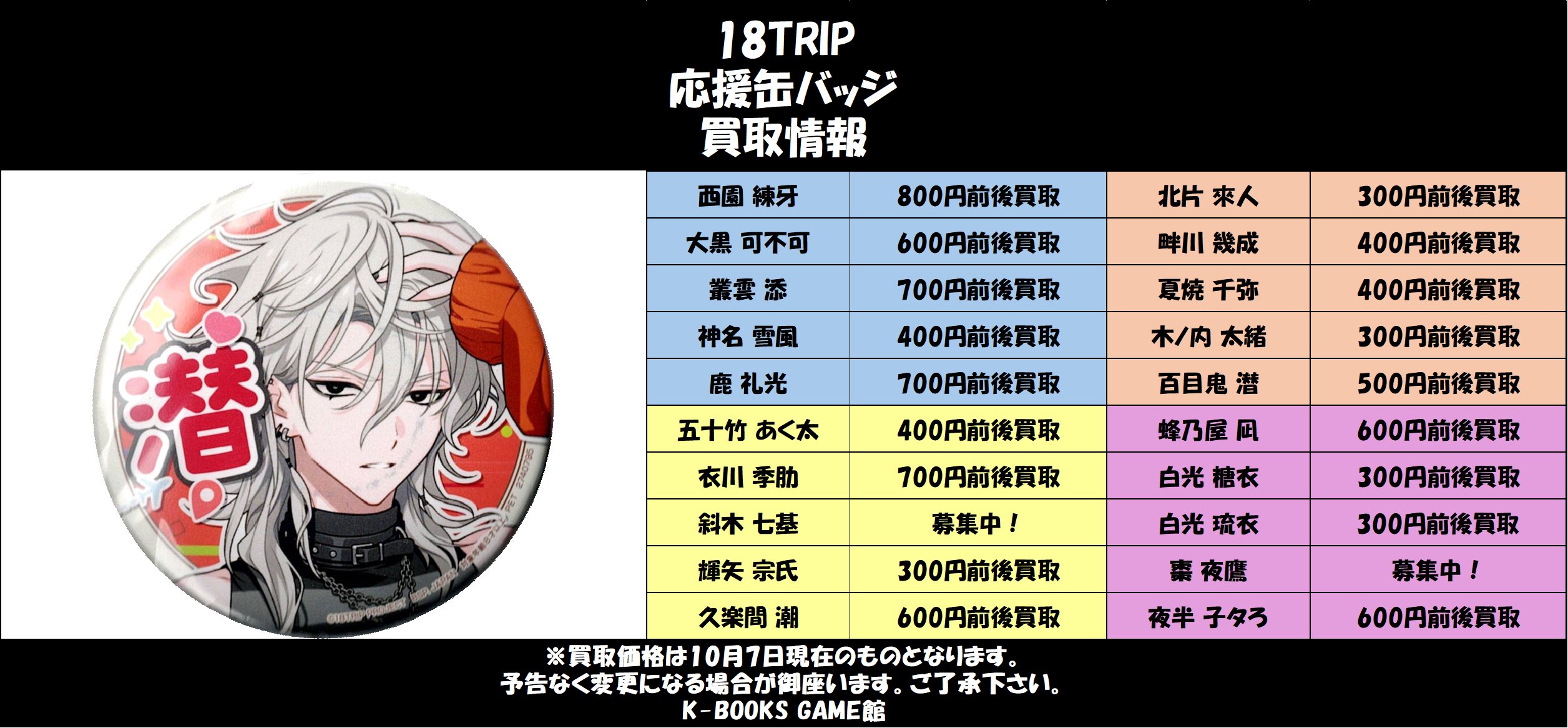20日まで値下げ中　エイトリ　潜　缶バッジ　46点 20日まで値下げ中 エイトリ 潜 缶バッジ 46点 20日まで値下げ中