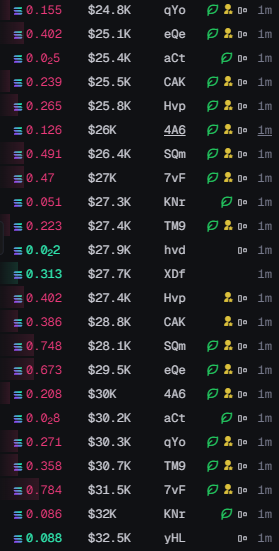 Bundle leaved let's pump it