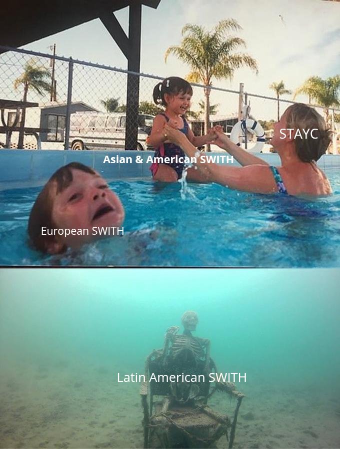#STAYC #스테이씨
