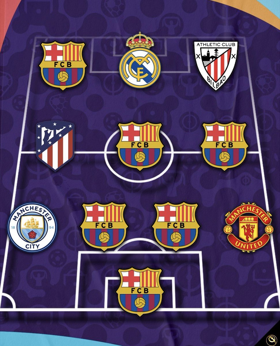 MorantFCB_'s tweet image. Guess the National team.

Level: You Cant!