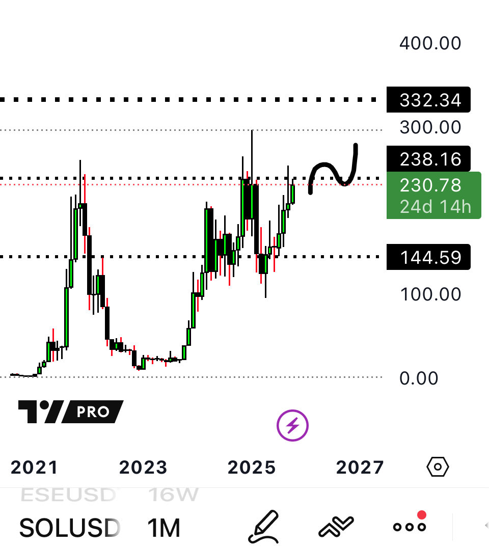 ⭐RᗩᖴᗩEᒪᗩ 𝗥𝗜𝗚𝗢 ⭐ tweet media