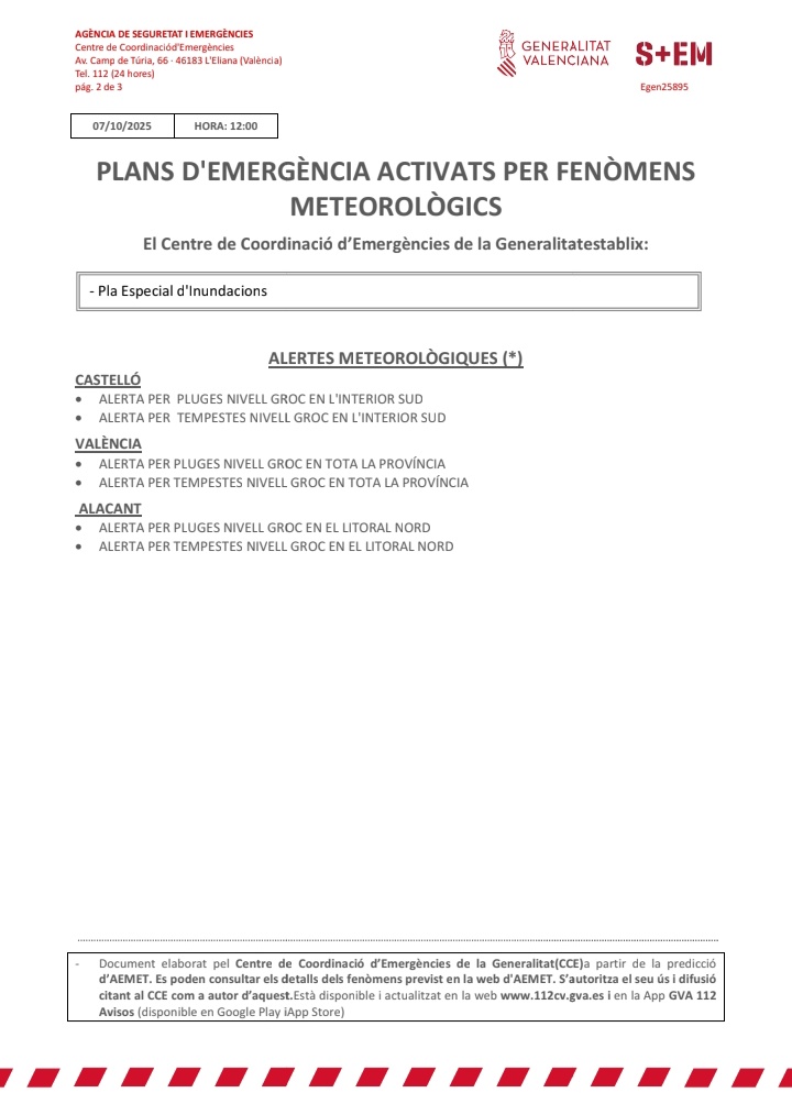 ⚠️(12:00h) El Centro de Coordinación de Emergencias emite un boletín de fenómenos meteorológicos para mañana 08/10 y establece:

🟡⛈️Alerta por lluvias y tormentas nivel amarillo en el interior sur de Castellón, litoral norte de Alicante y toda la provincia de Valencia 

➕INFO