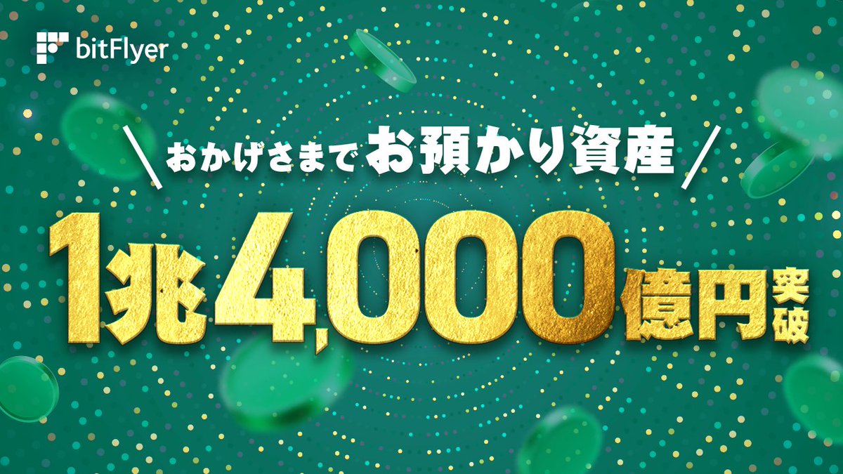 おかげさまで お預かり資産総額 1 兆 4,000 億円を突破✨ ＼ 日頃のご愛顧に感謝申し上げます。 ビットフライヤー は今後も、お客様の大切な資産をお預かりする立場として、セキュリティを第一に、安心で安全な取引環境をご提供してまいります。