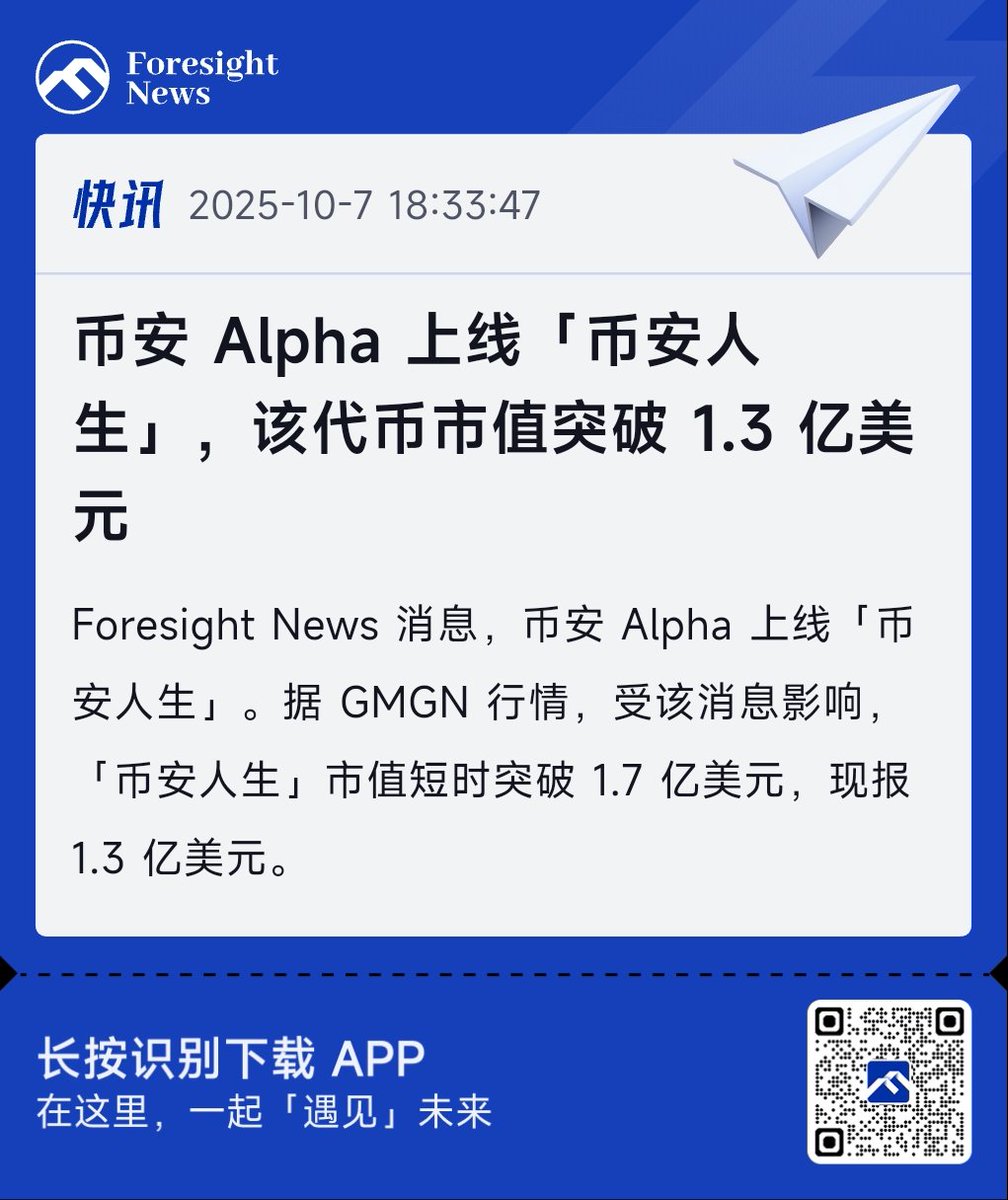 币安Alpha 上线「币安人生」，该代币市值突破1.3 亿美元】 #Binance