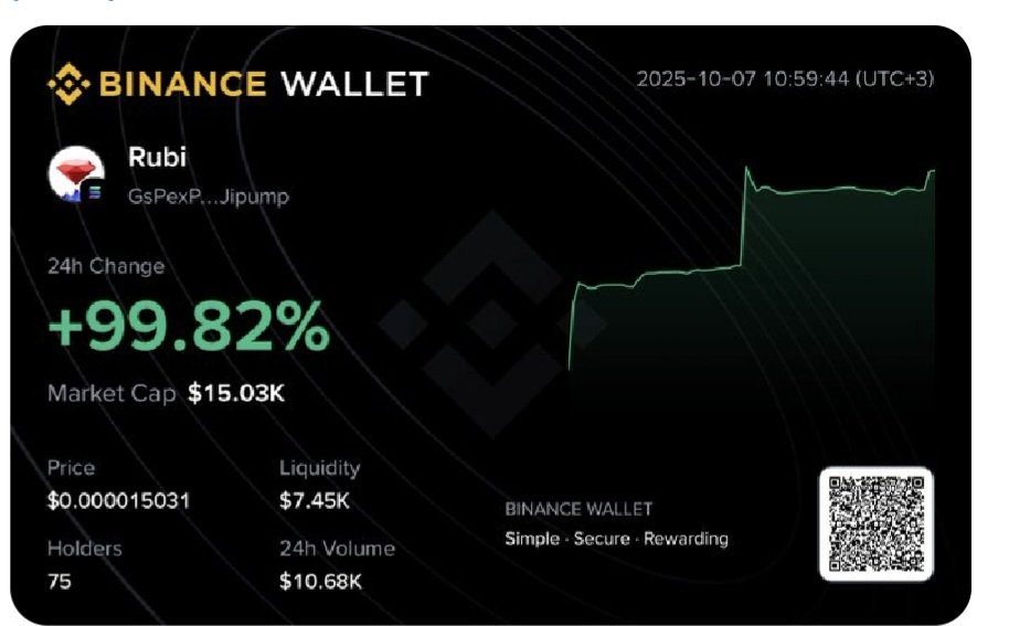 Rubi dApp is now available on <a href="/BinanceWallet/">Binance Wallet</a> 😎
<a href="/phantom/">Phantom</a> 
<a href="/pumpfun_tv/">PFTV</a> 
From now on, you can jump straight into Rubi inside Binance Wallet - no extra searches, no switching apps.

Simply open Binance → Dapps → Rubi .

Ca : GsPexPXG9S5LB8ujK1QKqfxTk7nKodCpnc7EqEJipump